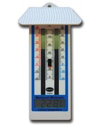 Max Min Thermometer - Indoor Outdoor Garden Greenhouse Wall
